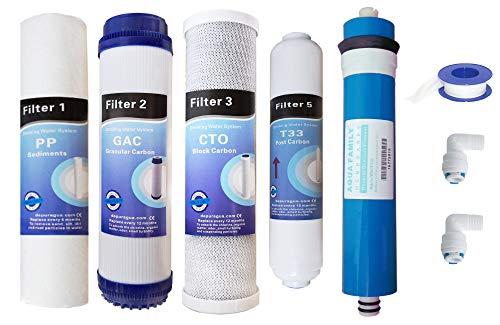 Kit OFERTA membrana + 4 filtros osmosis inversa compatible IONFILTER ADVANCE