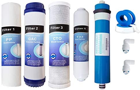 Kit OFERTA membrana + 4 filtros osmosis inversa compatible IONFILTER ECOPLUS