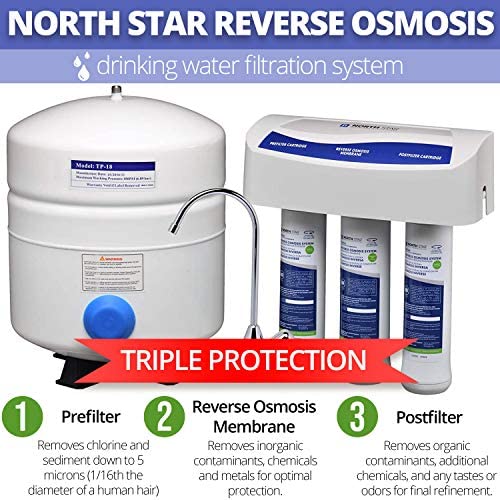 JACAR - Ahorro Filtros de Osmosis inversa 5 etapas, Osmosis